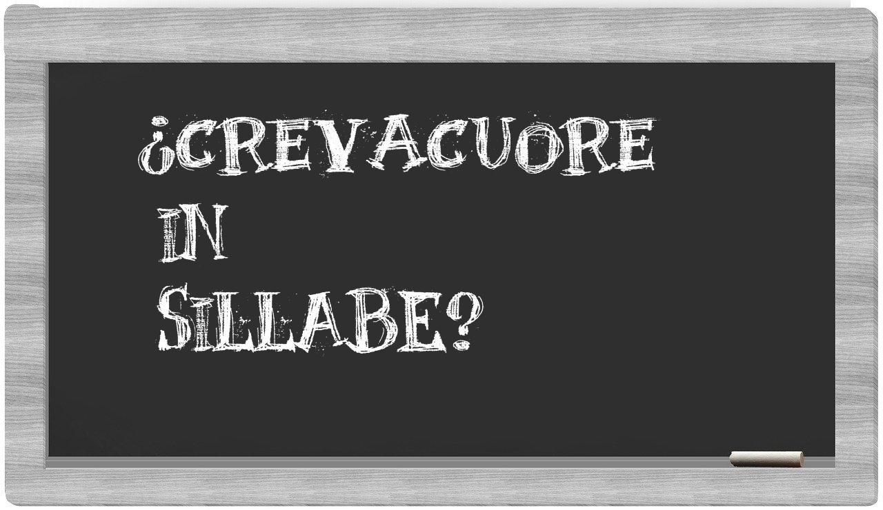 Crevacuore in syllables