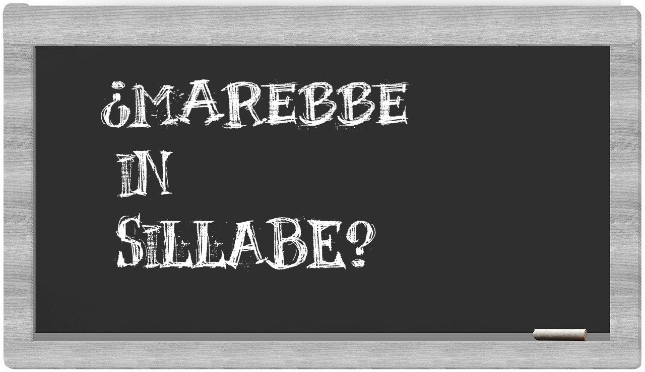 ¿Marebbe en sílabas?