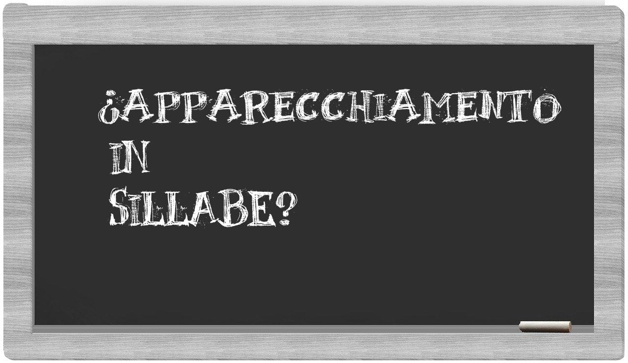 ¿apparecchiamento en sílabas?