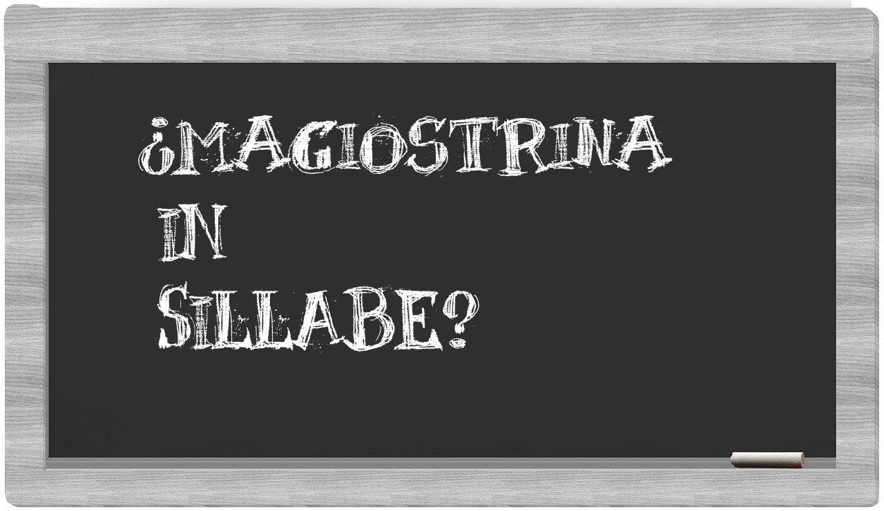 ¿magiostrina en sílabas?
