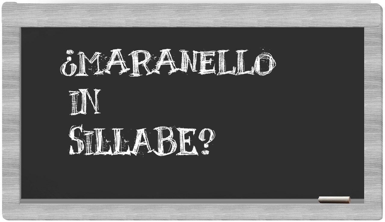 maranello in syllables